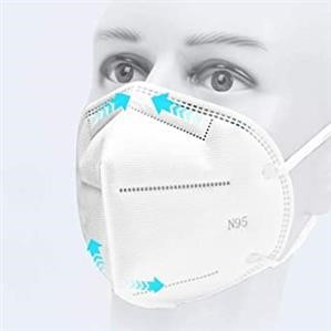 Best Material for Reusable Face Mask Filter