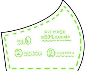 Cloth Reusable Face Masks Made in Usa