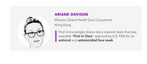 Reusable Face Mask Uk Ppe