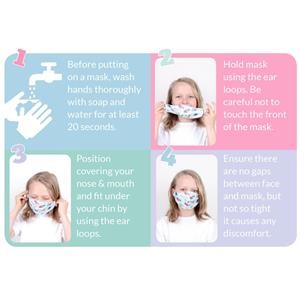 Diy Reusable Medical Face Mask