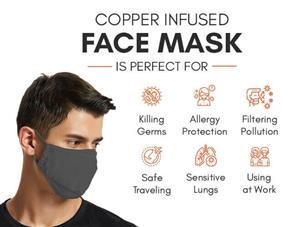 Reusable Face Mask Online Usa