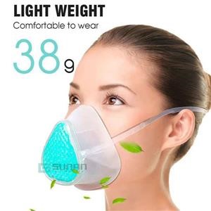 Reusable Face Mask Replaceable Filter