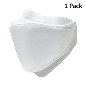 Reusable Face Mask N95 Ireland