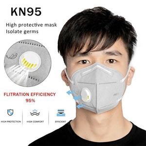 Reusable Face Mask With Filter Wish