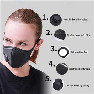 The Best Reusable Face Mask With Filter