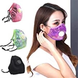 Reusable and Washable Face Masks Uk