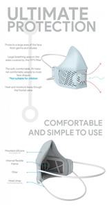 Reusable Face Mask Leopard Print