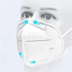 Best Reusable Face Masks for Coronavirus to Buy