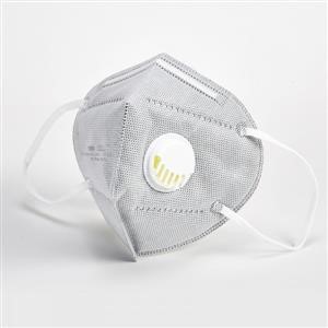 Reusable Cloth Face Mask How to Wear