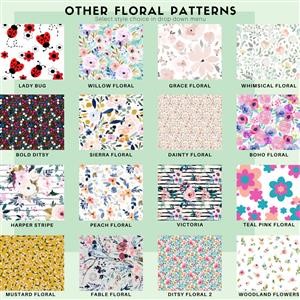 Reusable N95 Face Masks